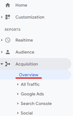 google analytics edinim genel bakışı